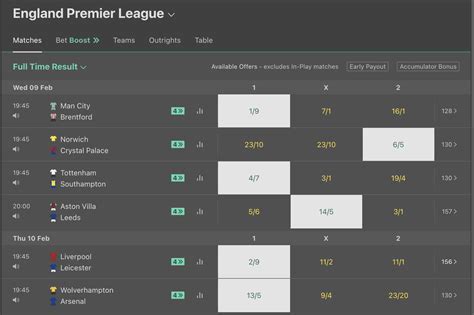 bet365 banker|football banker bets.